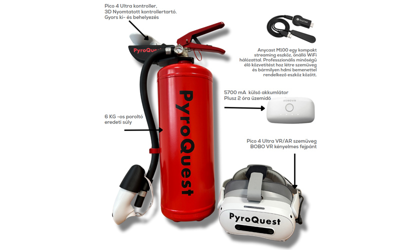 Innovációs Díj 2025 PyroQuest